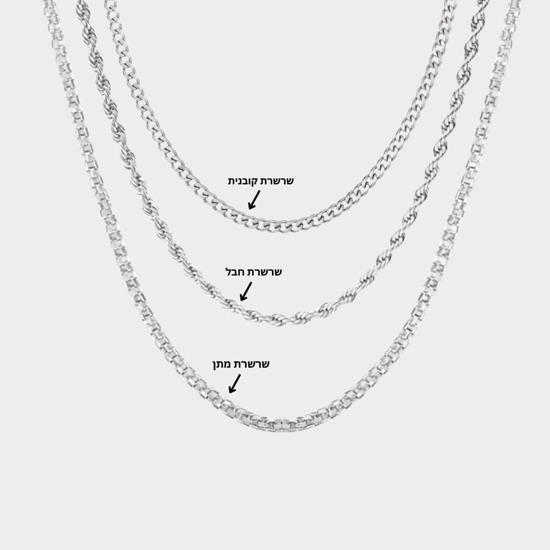 בחירת שרשרת בחירת שרשרת