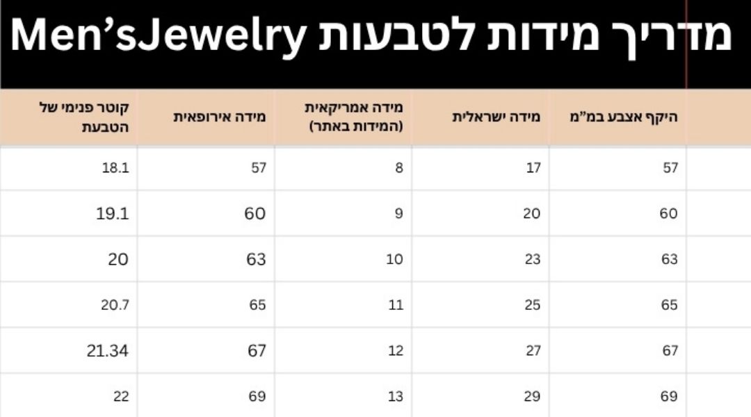 מדריך מידות 1